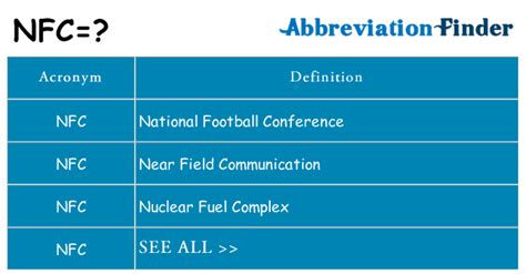 what does the acronym nfc stand for|what is nfc stand for.